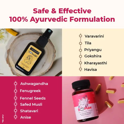 BOOBEAUTIFUL + BOOMAX-2 MONTHS PACK